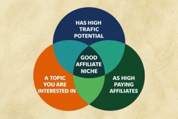 How to Choose the Right Affiliate Programs for Your Niche